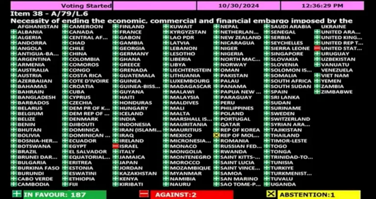 la-argentina-voto-contra-el-embargo-de-estados-unidos-a-cuba