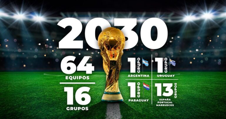 Cómo se jugaría el Mundial con 64 equipos?